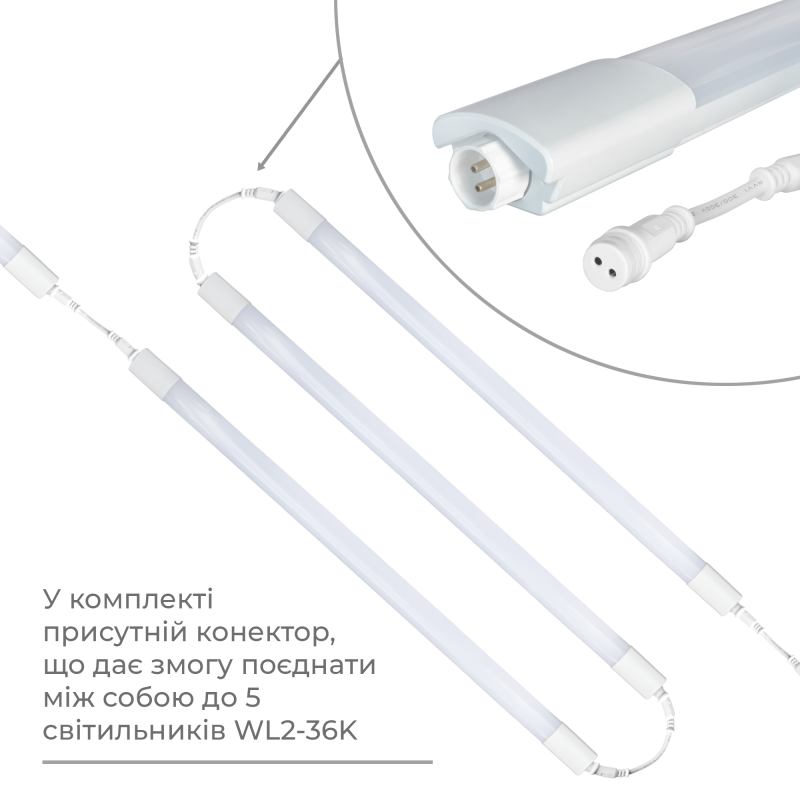 Світильник світлодіодний промисловий EVROLIGHT WL2-36-K 36Вт 6400K IP65