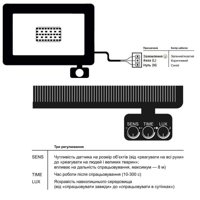 Прожектор світлодіодний з датчиком руху EVROLIGHT FM-01D-30 30W 6400К