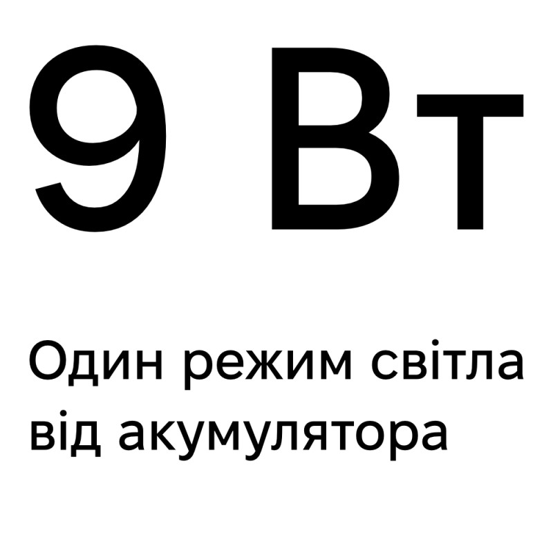 Лампа акумуляторна Е27 LED SL-EBL-803 АС9W DC3W 6400К