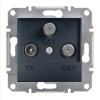 TV-SAT-SAT РОЗЕТКА КІНЦЕВА ASFORA АНТРАЦИТ