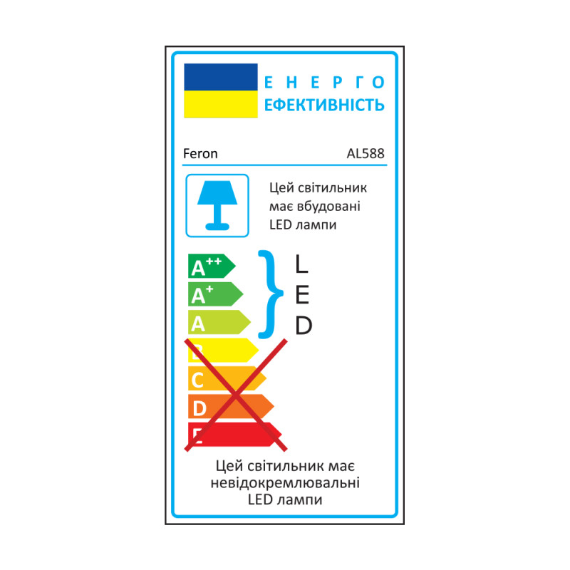 Світлодіодний накладний світильник Feron AL588 12Вт 5000K білий
