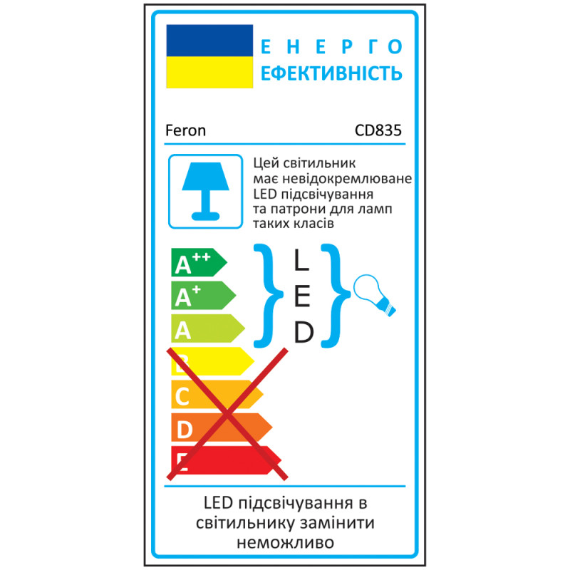 Вбудований світильник Feron CD835 під лампу з підсвіткою прозорий білий