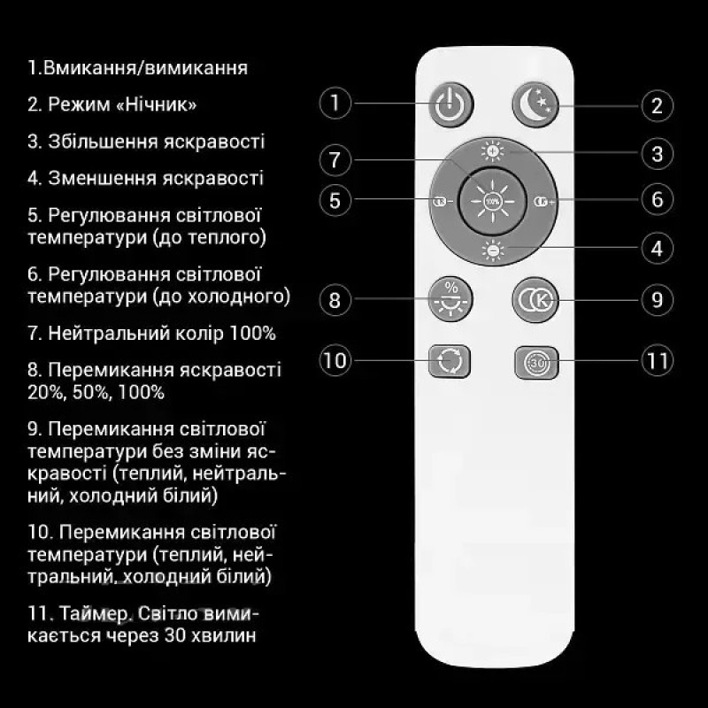 Світильник світлодіодний Biom SMART SML-R42-50/2 3000-6000K 50Вт с д/у
